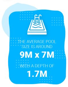 What Is The Standard Size Of A Swimming Pool? - Barrier Reef Pools Perth